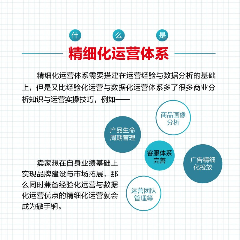 Amazon cross-border e-commerce refined operation practical guide, in-depth analysis of product selection + operation + data analysis