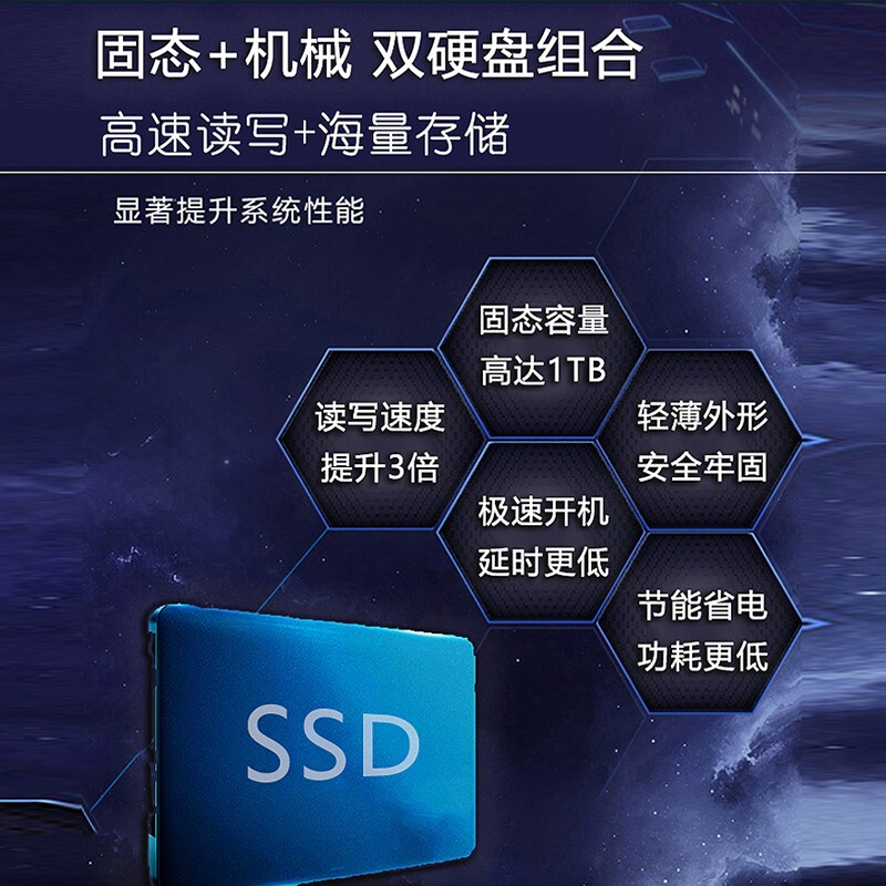 Second-hand 90% new Dell desktop computer 7050 7070 3090 6/7/8/9/10 generation host commercial office gaming desktop configuration 10 i5 8400+8G+256G small chassis