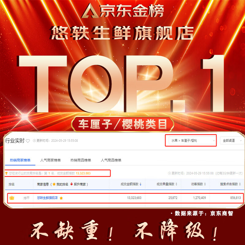 Guo Yuelin Chilean Cherries JD/SF - next-day delivery to many places Imported fresh fruit gift box for pregnant women 3 pounds (net weight) Exquisite gift box 4JJJJ Big Mac Fruit Single fruit 32-34mm