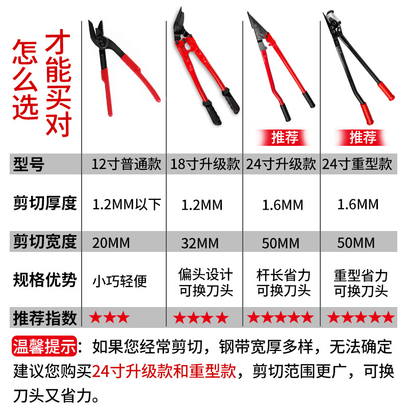 Zhengqi 18-inch steel belt scissors, export-grade industrial cable tie, iron sheet unpacking and packing belt, powerful heavy-duty multi-functional scissors