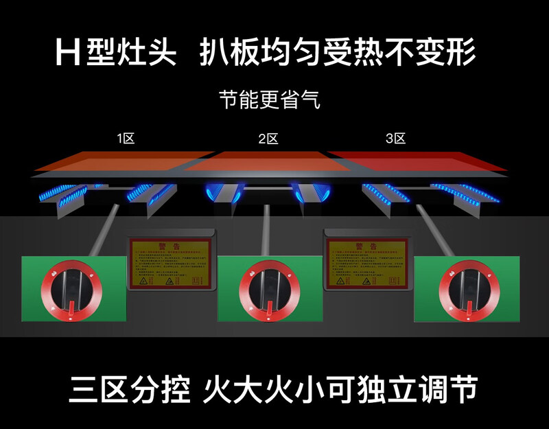 European and American light source Teppanyaki commercial griddle stall hand-caught cake grilled cold machine noodle egg filling cake sesame cake all-in-one gas fryer 100*50 thickened griddle
