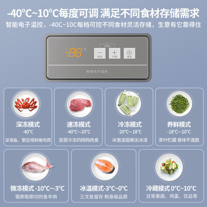 Haier 519-liter commercial freezer large capacity - 40 degrees ultra-low temperature, no need for frequent defrosting, first-class energy-saving freezer/freezer refrigerator BC/BD-519GHEPT national subsidy