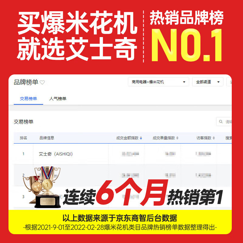 AISHIQI popcorn machine commercial cinema fully automatic popcorn machine internet celebrity event popcorn machine KTV buffet sales office convenience store corporate procurement