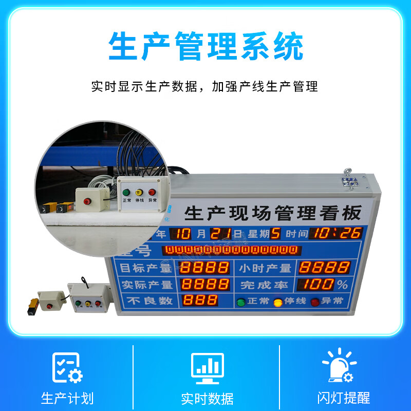 Xunpeng SUNPN production management electronic signage factory workshop assembly line progress real-time monitoring digital tube LED display capacity output counter MES system consultation quotation