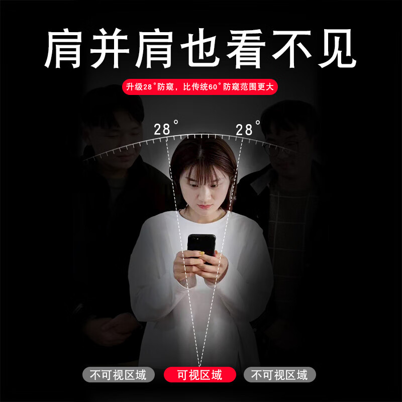 Kehanda Apple 12/12mini anti-peep ceramic film iPhone 12 Promax full glue tempered soft film frosted anti-blue light high-definition anti-fall and explosion-proof twelve mobile phone protective film to protect privacy privacy full glue ceramic film 1 piece for Apple 12