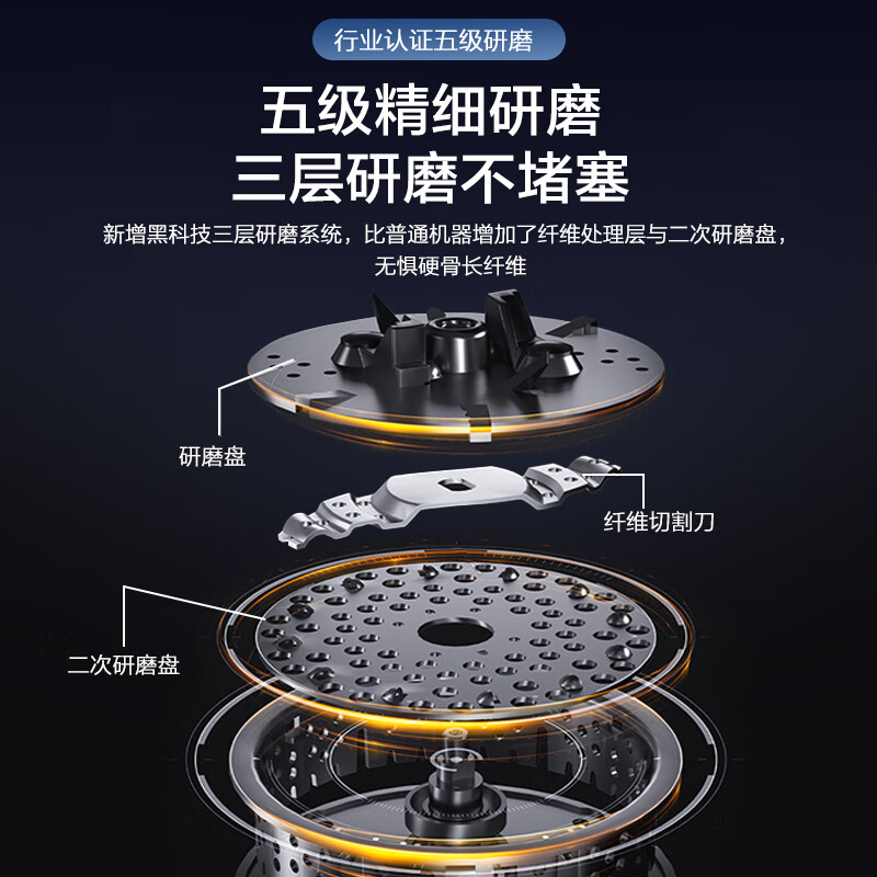 Haier kitchen waste disposer kitchen waste household food grinder fully automatic all-in-one ld880-z1 880W smart flagship model