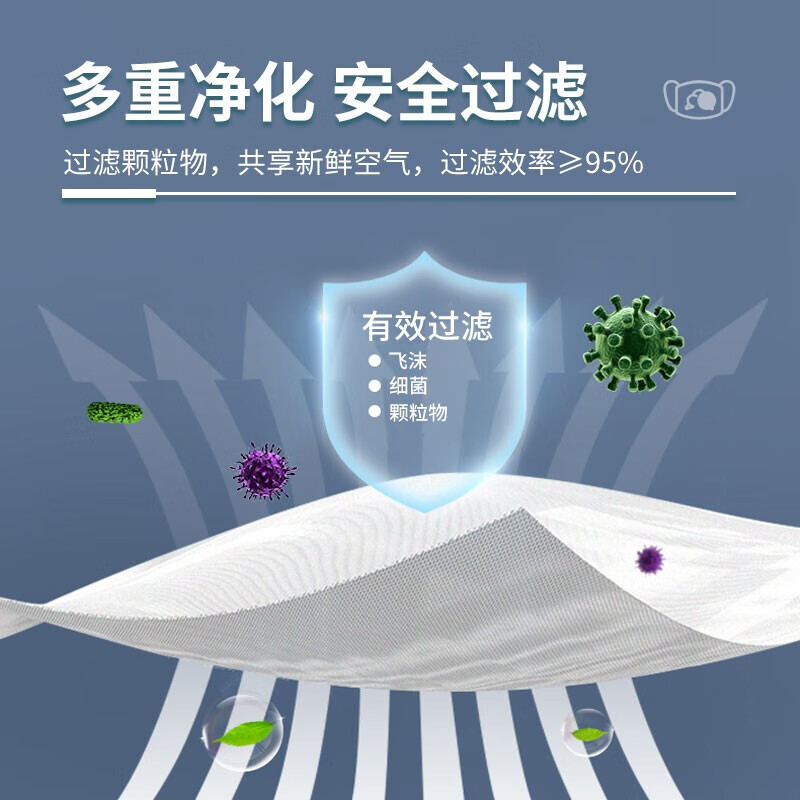 3M 9502+ masks 50 pieces/bag, dust-proof industrial mask, anti-haze and anti-droplet, head-mounted KN95 mask, environmentally friendly packaging