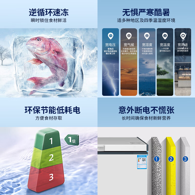 Royalstar Commercial Large Freezer Large Capacity Household Freezer Refrigerator Freezer Conversion Cabinet Single Temperature Top Opening Ice Cream Cabinet Energy Saving First Class Energy Efficiency 1.88 Meters Dual Temperature 506 Liters