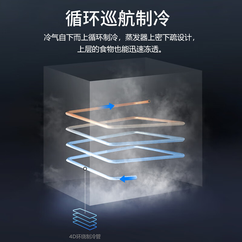 Royalstar 398L Freezer Commercial Large Capacity Horizontal Single Temperature Preservation Refrigerator Large Freezer Commercial Full Freezer Level 1 Energy Efficiency BD/BC-398D