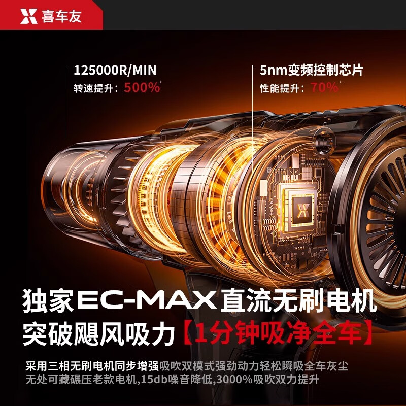 Xicheyou Car Vacuum Cleaner Car Handheld Small Super Powerful Suction Car Home Dual-Purpose Wireless Automatic Convenient Vacuum Cleaner German Copper Core Motor 68000 Suction Single Electric Stainless Steel Filter Element Full Set of Accessories