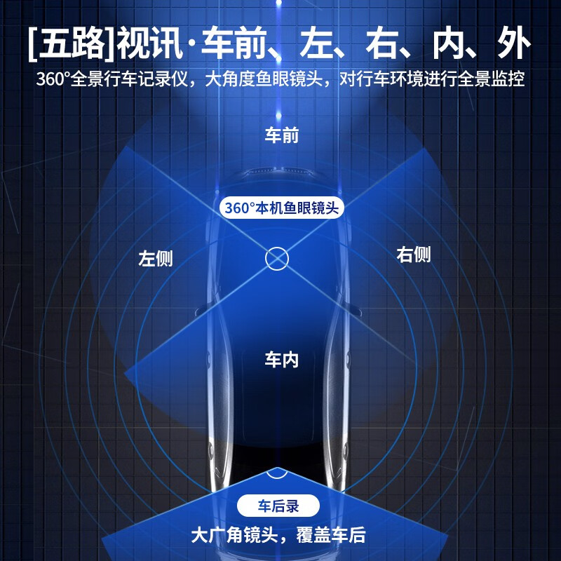 Renexing driving recorder, 360-degree panoramic inside and outside five recordings, all-round 24-hour parking monitoring and anti-trailer, panoramic five recordings + reversing image + 256G high-speed card