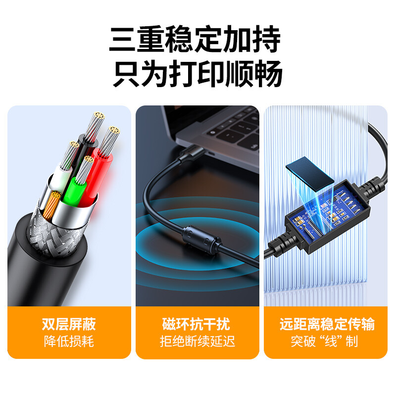 Greenlink high-speed USB printer data cable 2.0 square port cable AM/BM suitable for Canon Epson HP printer with signal amplifier 15 meters 10362