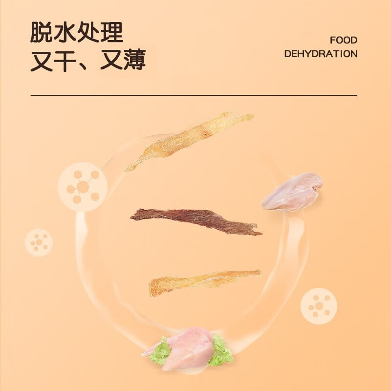 HELLOJOY Dog Snacks Puppy Teeth Chicken Jerky, Duck Jerky Small Dog Teddy Chicken Breast Chicken and Duck Mixed Jerky 180g