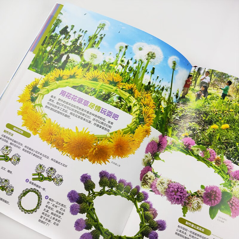 Shogakukan Encyclopedia: The World of Flowers. The cumulative sales volume in Japan exceeds 10 million copies. It is Shogakukan’s treasure. It helps children learn about plants from flowers. Children aged 7 and above and their parents