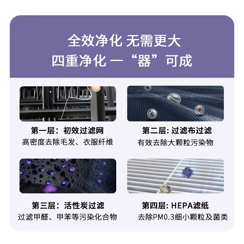 Dong Nailun adapts to Huawei Smart Selection 720 full-effect air purifier filter element filter adapts to EP500/c400/c350 purifier full-effect filter element KJ350F-C350 filter element filter household formaldehyde removal and smoke odor removal