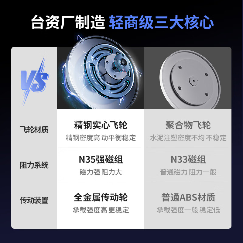 MERACH spinning gym-level home smart magnetically controlled sports equipment bicycle Obsidian Knight MR-S12B3