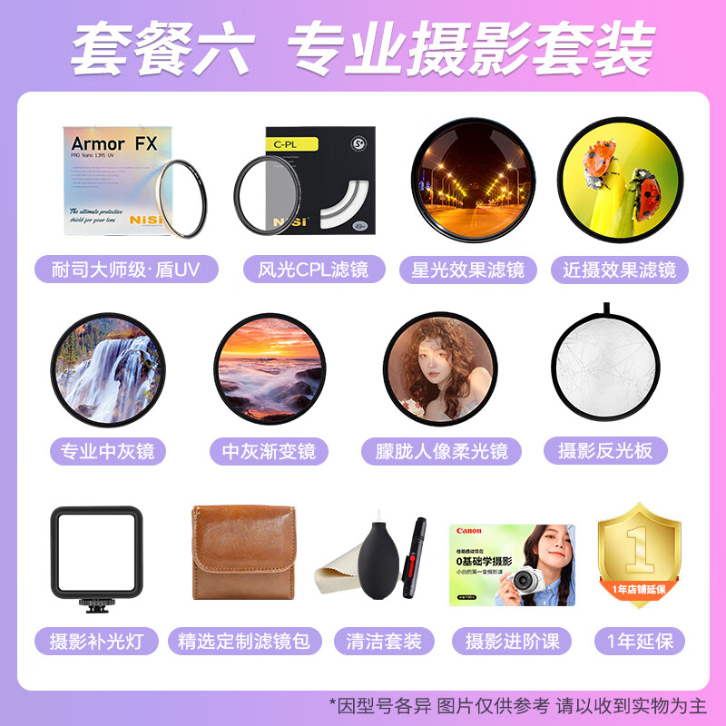 Canon 18-150 lens, high magnification zoom, half-frame mirrorless disassembly lens, portrait, street sweeping essential lens, suitable for EOSR R7 R10 RF-S18-150F3.5-6.3ISSTM disassembly, standard configuration