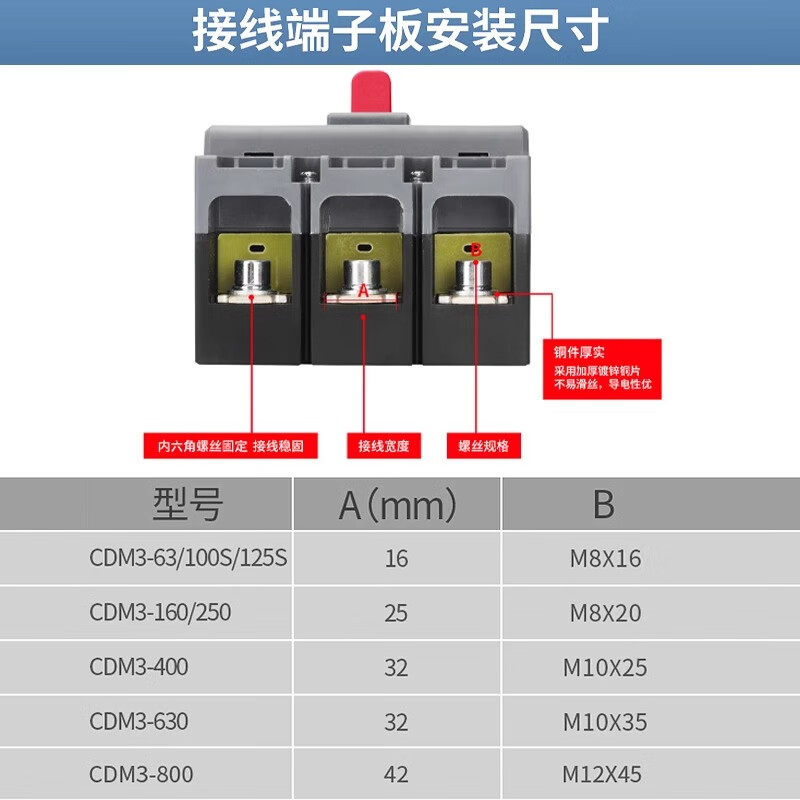 Delixi plastic case circuit breaker CDM3S air switch 100A160A250A400 three-phase 3P four-wire 4P380v 125A 3P