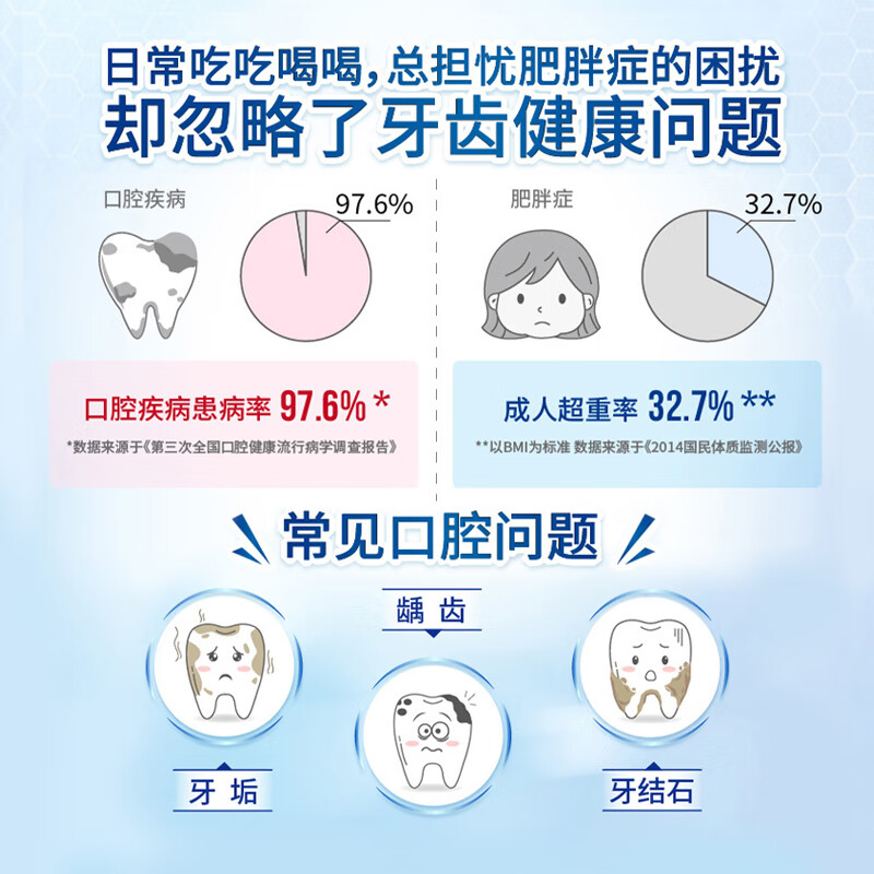 Lion toothpaste classic big blue tube cleans and strengthens teeth, prevents cavities, solidifies teeth, resists sugar enzymes, mild mint flavor 130g