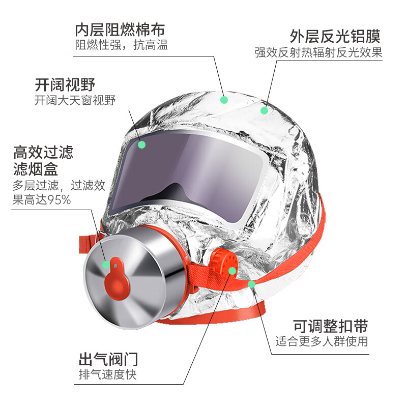 Quxing anti-virus and anti-smoke mask luminous fire escape flame retardant 3C fire mask TZL30 filtering self-rescue respirator