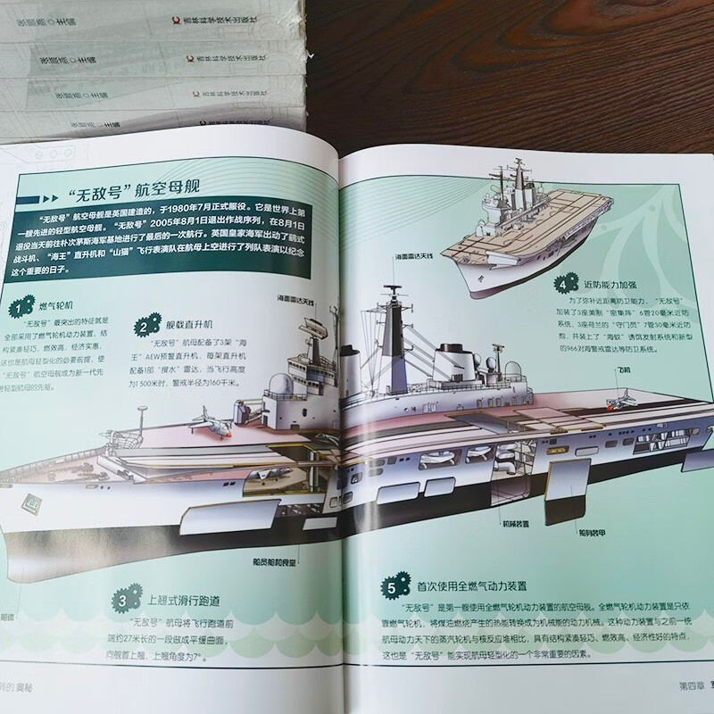 The secret of mechanical operation