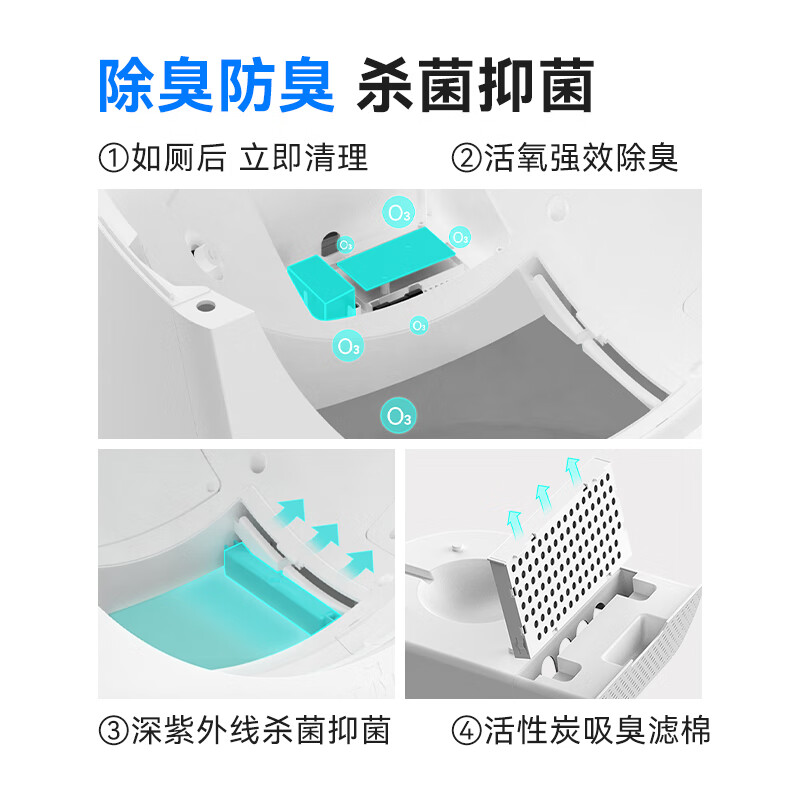 CATLINK fully automatic cat litter box, smart cat toilet, electric poop scooper, automatic cat litter machine