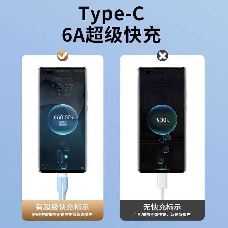 Nawu Type-C data cable 120W/100W/66W charging cable 6A super fast charge USB-C flash charge suitable for Huawei Honor Xiaomi vivo Meizu oppo Android full series one pack Type-C 120W super flash charge Dream Blue 1.5 meters