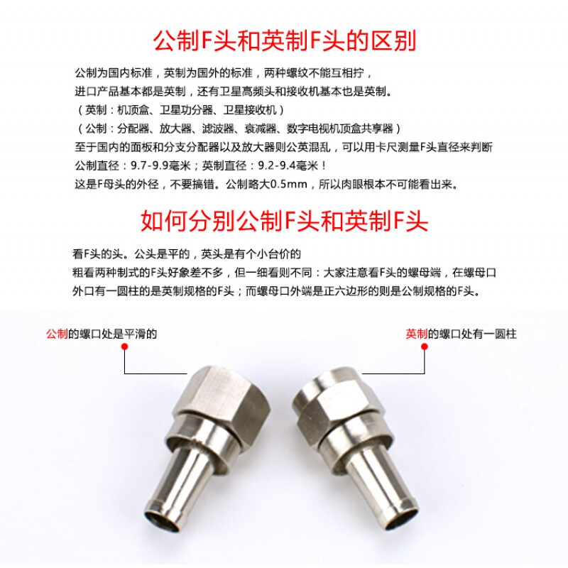All-copper 75-5 extruded F-head set-top box British F-head connector wired cable 24 shielded universal