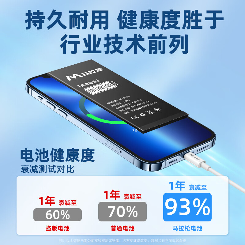 Marathon Apple 13 battery 3C certification Mobile phone built-in Apple 11 battery iphone13 battery replacement super large capacity pro Apple 14 battery Apple 12 battery replacement capacity ceiling Apple X 3090 mAh + waterproof glue + tools