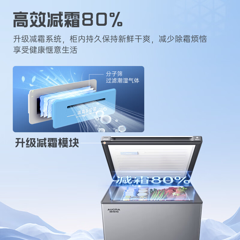 AUCMA Skyline Series 150-liter single-temperature freezer low-frost household horizontal freezer top-door refrigerator refrigeration freezer first-class energy efficiency BC/BD-150HSNE trade-in