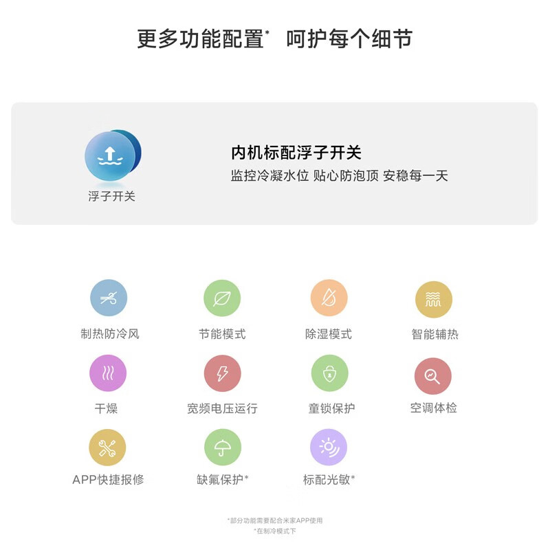 Xiaomi (MI) Mijia central air conditioner 3 HP, one-to-one duct machine, first-class energy efficiency, embedded intelligent interconnected variable frequency heating and cooling air conditioner for home living room XMGR-75FW/N1B1, 3 HP, one-to-one duct machine, first-class energy efficiency