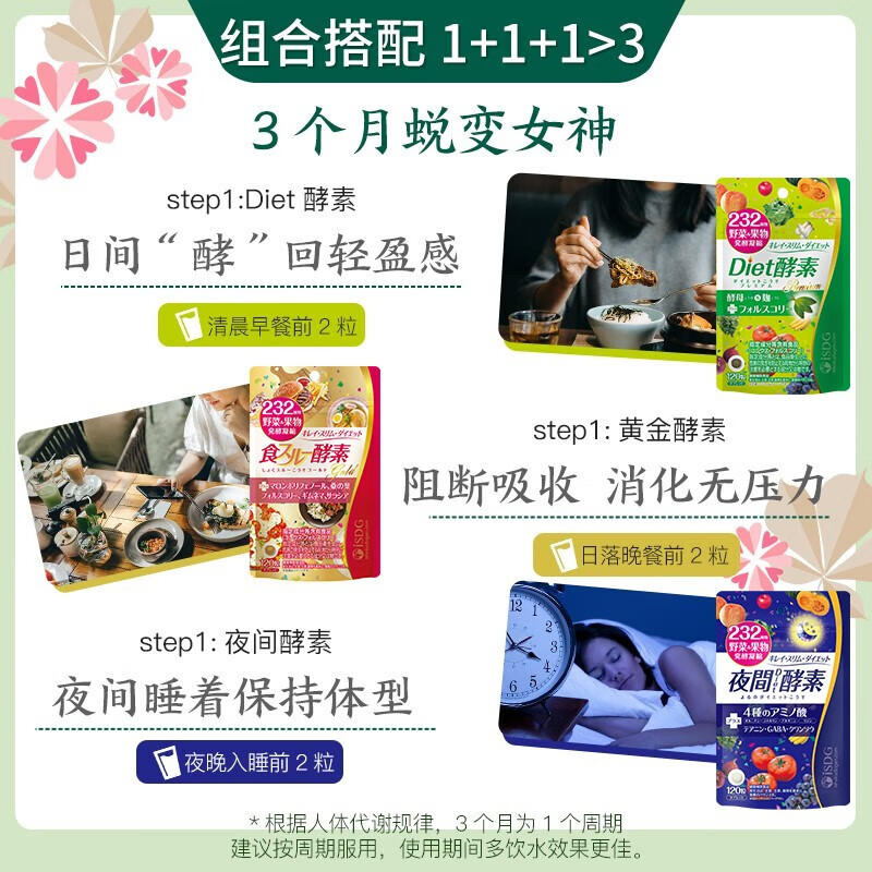 ISDG night enzyme pellets 120 capsules/bag 232 kinds of fruit and vegetable fermented Hyosume plum enzyme liquid to reduce belly, night enzyme 2 bags (60 days supply)