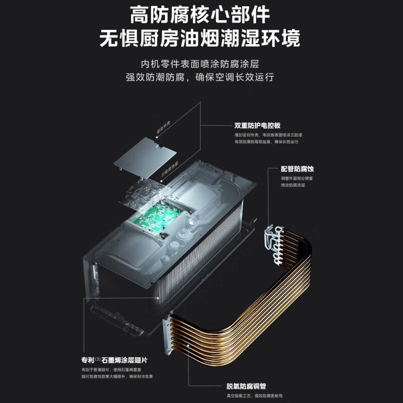 Midea 1.5 HP kitchen air conditioner, small cool square, special air conditioner for kitchen, new level energy efficiency, frequency conversion, energy saving, electricity saving, quick cooling, anti-oil fume, easy installation package, kitchen air conditioner, large 1.5 HP, top type XD200, white model