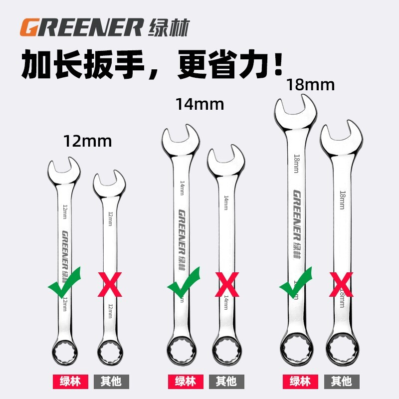 GREENER open-end torx wrench set 6-32mm dual-purpose wrench, labor-saving open-end wrench, quick auto repair and mechanical maintenance 6-32MM dual-purpose wrench, 22-piece set