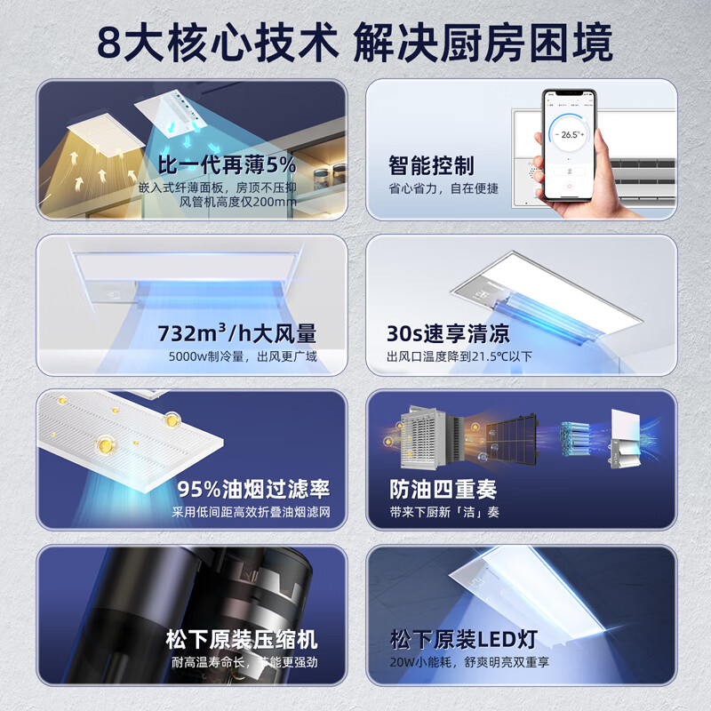 Panasonic's 24-year kitchen air conditioner split-embedded, highly efficient and anti-oil pollution, first-class energy efficiency, powerful refrigeration, slim panel WIFI offline voice intelligent control, built-in original LED light, kitchen air conditioner 1.5 HP, first-class energy efficiency, H13D1T1