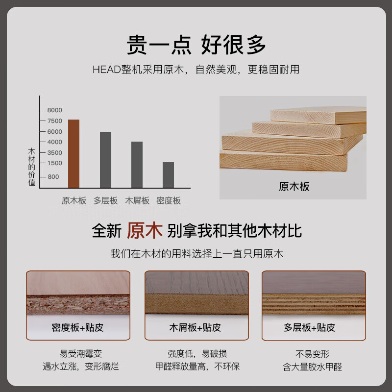 HEAD smart water resistance rowing machine WR655 (supports HUAWEI HiLink) imported rubber wood%7CWR655 upgraded dark version%7