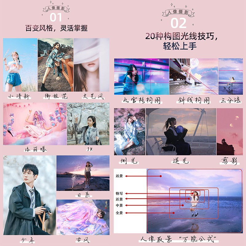 108 tips on composition, posing, and post-production color correction for portrait photography (photography tutorials for boyfriends, photo retouching tips for girlfriends, photo posing, boys and girls photo actions, photo retouching and editing, clothing matching)