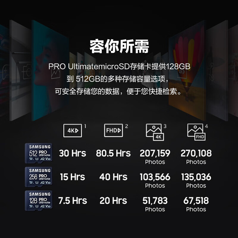 Samsung (SAMSUNG) 128GB TF (MicroSD) memory card, ultra-fast PRO dark blue card, 4K ultra-high definition, suitable for game consoles and drones, reading speed 200MB/s, writing speed 130MB/s