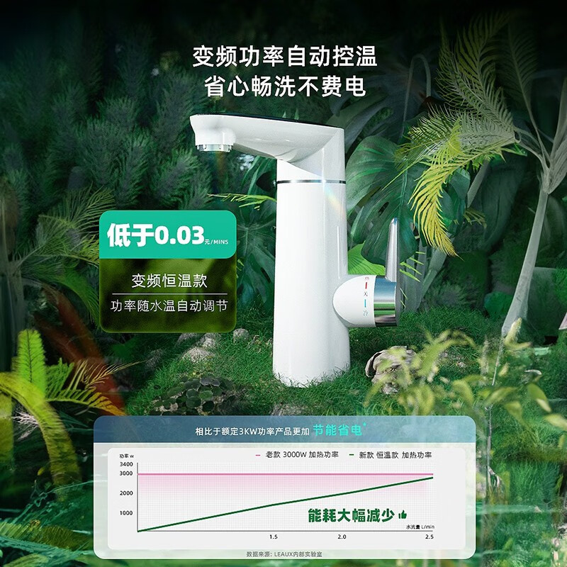 AUX electric hot water faucet stainless steel body constant temperature instant hot water faucet instant electric water heater kitchen bathroom induction water hot and cold dual-use frequency conversion constant temperature model Snow Mountain White + intelligent temperature control + leakage protection plug + universal nozzle