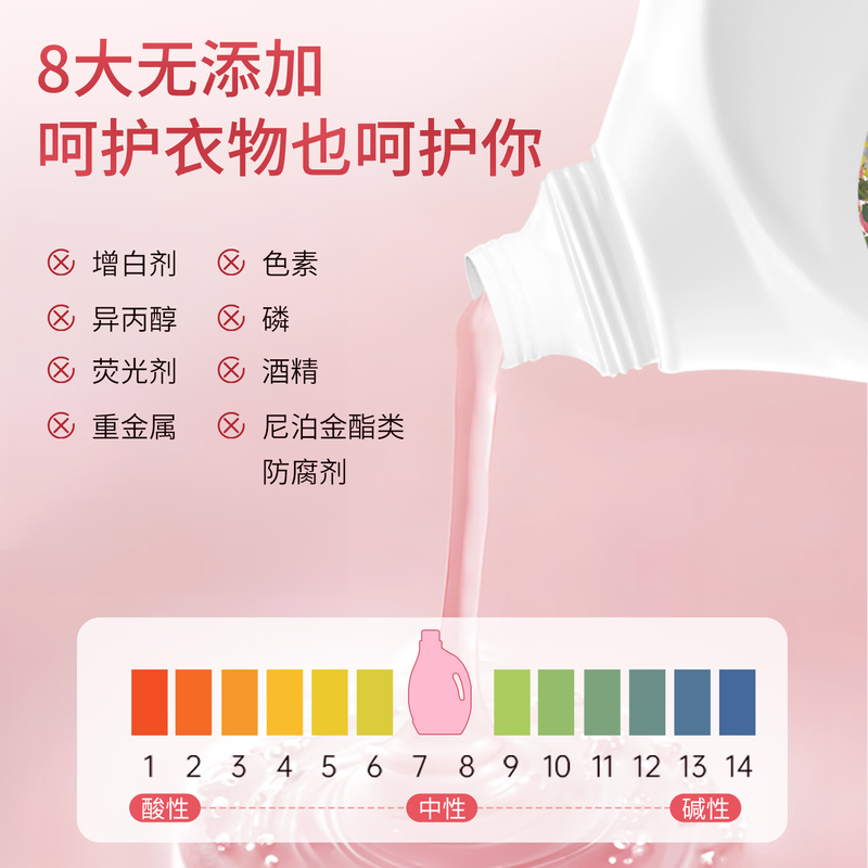 Yaros rose fragrance laundry detergent, sterilizing and removing mites, deep cleansing, long-lasting fragrance, smooth and protective clothing, 4 pounds of underwear