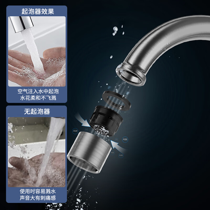 BSITN wall-mounted faucet kitchen 304 stainless steel body single cold quick opening 360 rotating sink faucet B6035