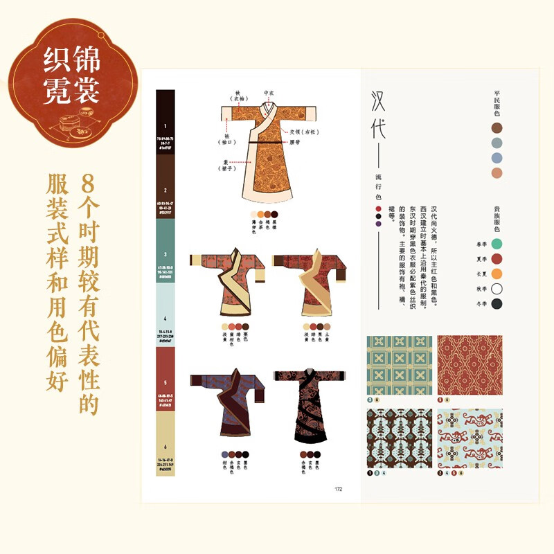Colors of the Country: Illustrated Book of Traditional Chinese Color Combinations (produced by Huike)