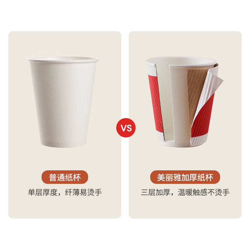 Meiya Disposable Paper Cups Thick Insulated Anti-scalding Medium Size 40 Soy Milk Milk Tea Hot Drinks Coffee Cups for Household Use 280ml