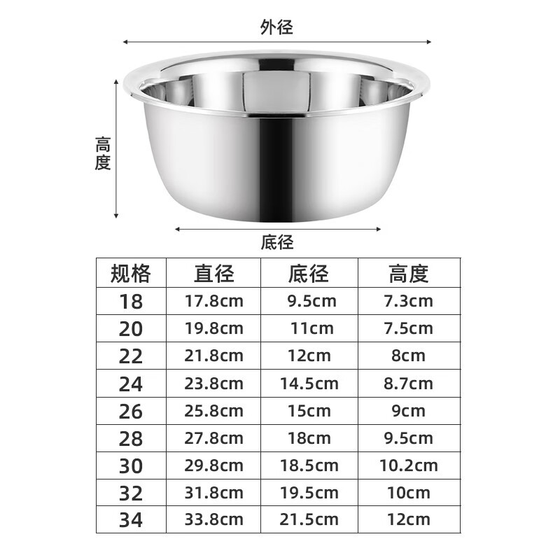 Rice helper stainless steel basin thickened vegetable basin and basin basin kneading basin kitchen soup basin rice basin seasoning marinated meat basin flavor bucket 40cm thick can be heated by induction cooker 1 pack