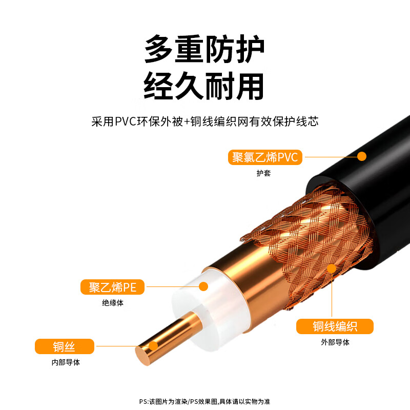 Fengyingzi SYV50-3 RF connection cable SMA male to SMA male coaxial extension cable 2 meters FYZ-XH802