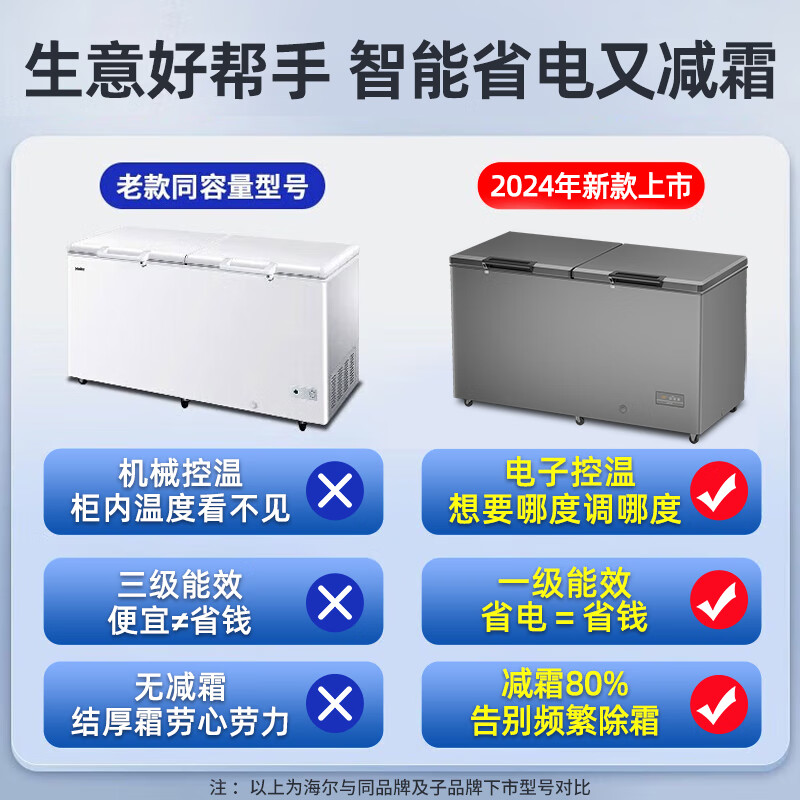 Haier 519-liter commercial freezer large capacity - 40 degrees ultra-low temperature, no need for frequent defrosting, first-class energy-saving freezer/freezer refrigerator BC/BD-519GHEPT national subsidy