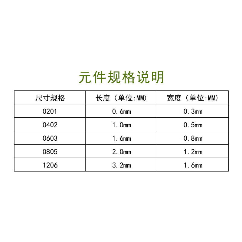 Fengjue 0402 chip inductor booklet, laminated inductor sample booklet, chip inductor sample booklet, electronic component inductor, 42 kinds of inductance values, 50 pieces each