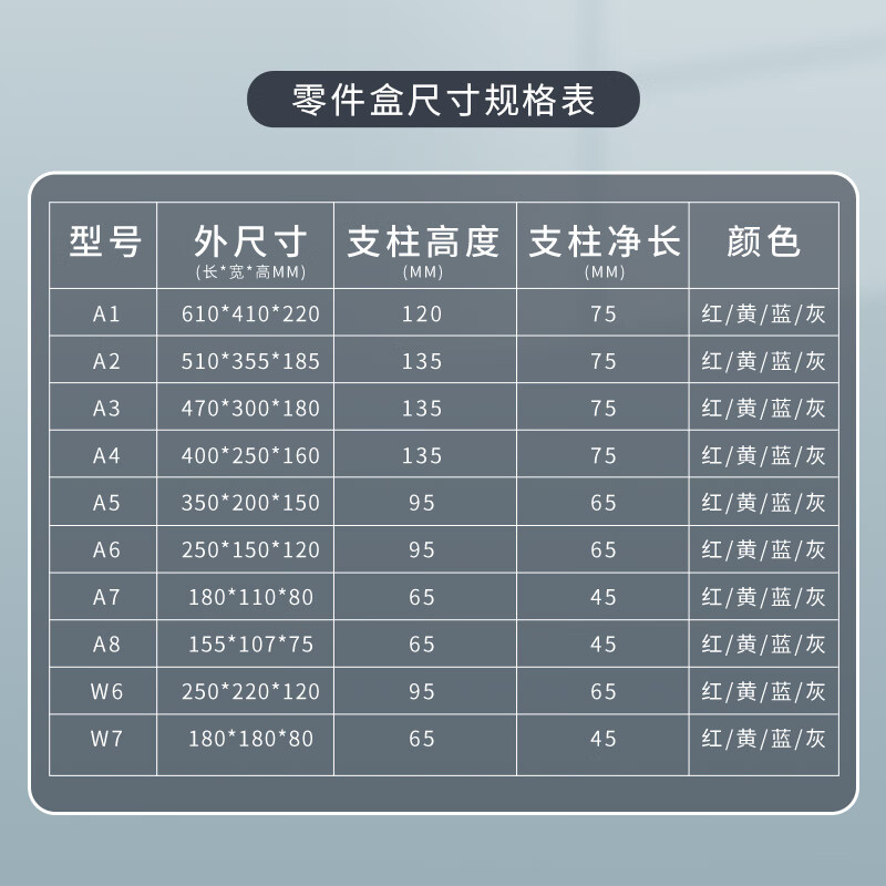 Jiyu Xinghui parts box oblique mouth combined screw box plastic box shelf classification storage box hardware tool warehouse with A7 blue 180*115*80MM industrial grade thickening