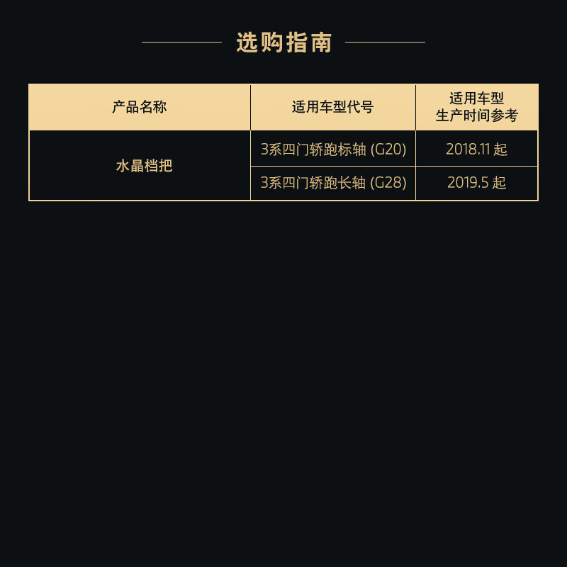 BMW official original 3 series Swarovski crystal texture gear shift lever modified 4s in-store voucher BMW logo model