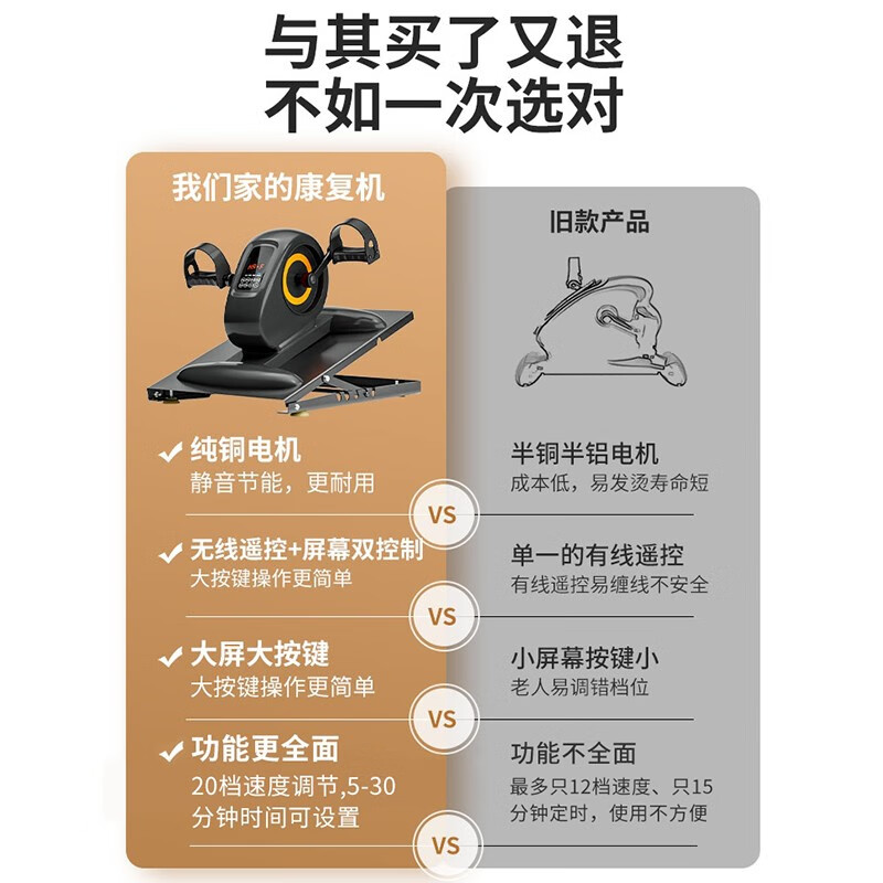 Youku pedal machine for the elderly, rehabilitation exercise equipment for stroke and hemiplegia, raising legs for upper and lower limbs, leg muscles, upgraded intelligent rehabilitation machine